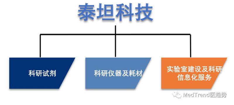 未来五年,厦门检验检疫技术中心如何引领行业发展?